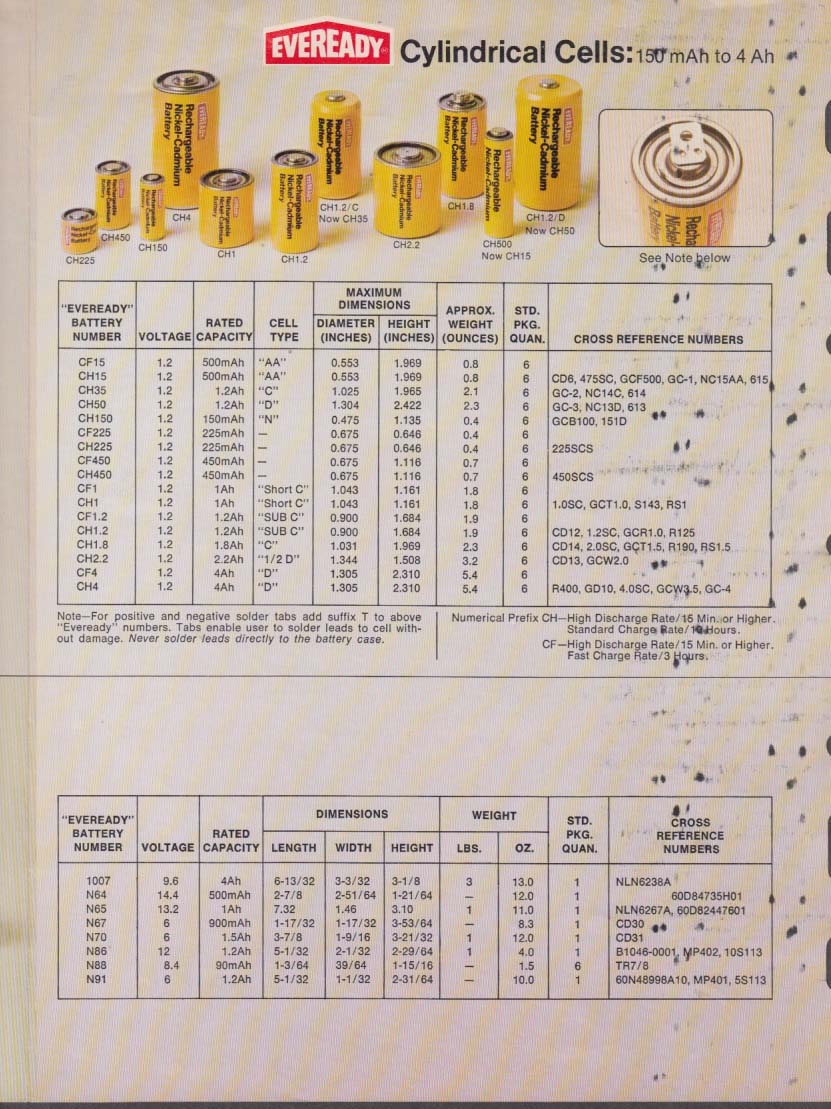 49+ Eveready Car Battery Catalog Pictures