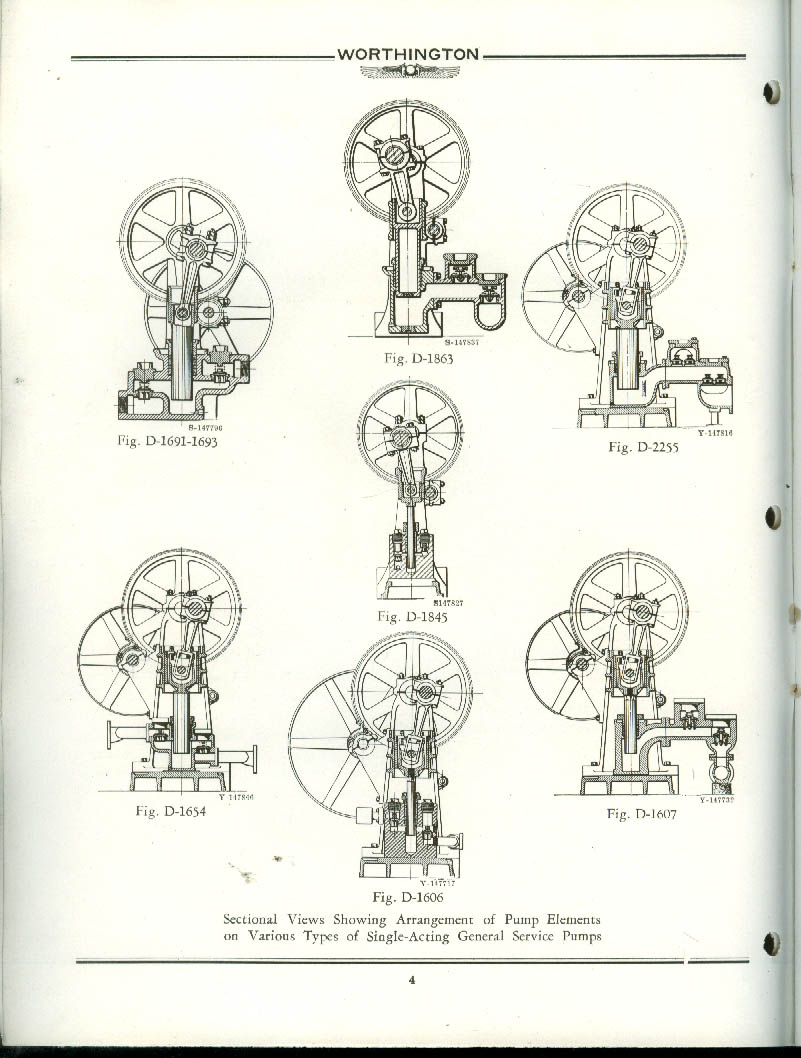 Worthington Power Pumps Vertical Triplex Bulletin Catalog 11 1930